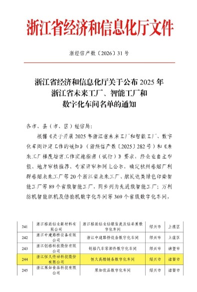 El taller digital de cadena de alta precisión de Hengjiu es reconocido como taller digital a nivel provincial 2025